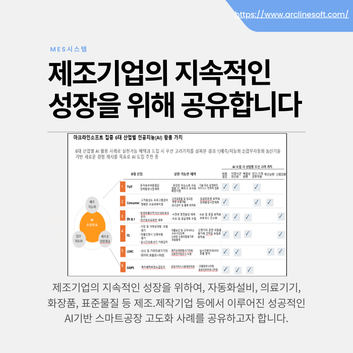 성공적인 스마트공장 구축, 혁신 사례를 공유합니다.